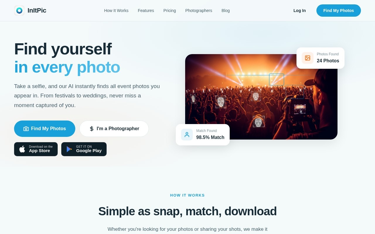 InItPic